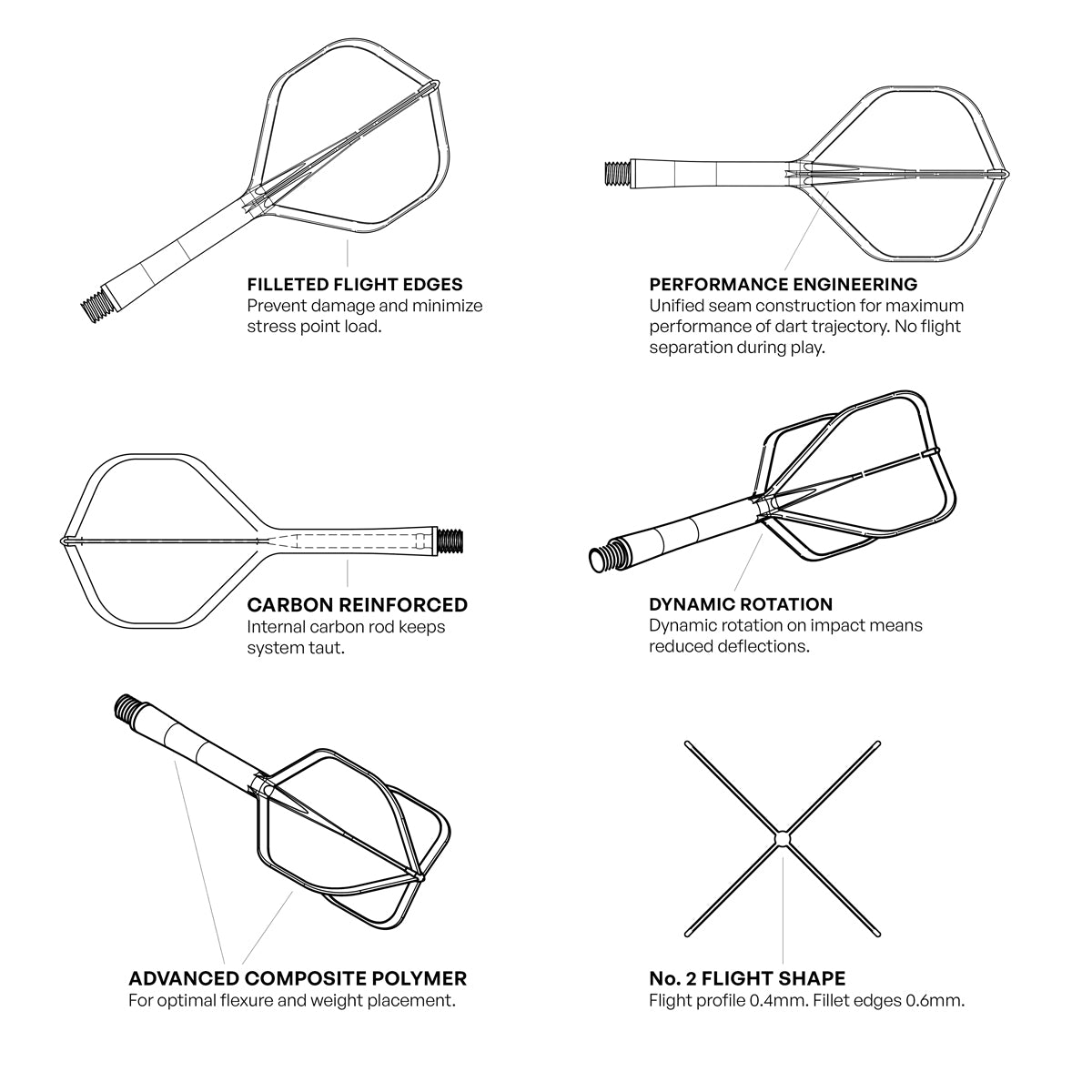 Shot Darts Flight Deck-One Piece Dart Flight and Shaft System - Clear