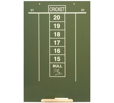 Cricket Chalk Board Scoreboard
