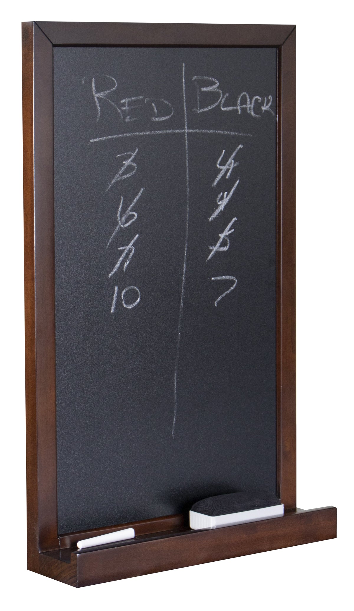 Chalk Scoreboard